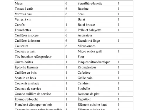 Estudio Les Orres, estudio, 3 personas - photo_1011595488656