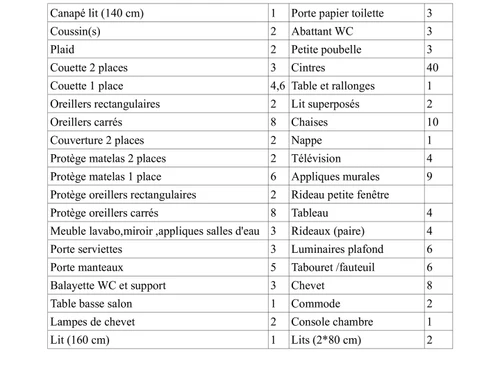 Apartment Les Orres, 3 bedrooms, 10 persons - photo_1011595487405
