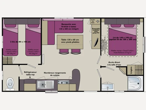 Camping Saint-Cybranet, 2 Schlafzimmer, 6 Personen - photo_1012081741449