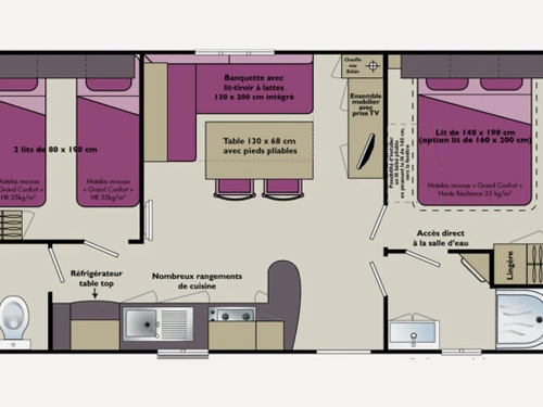 Camping Saint-Cybranet, 2 Schlafzimmer, 6 Personen - photo_1012081748343